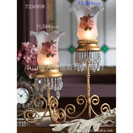Glass candlestick